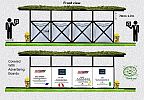 Recycling, Center, Centers, Centre, Centres, front view